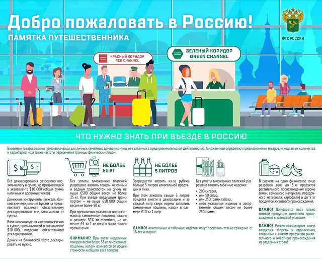 funtravel.online в LOOKY. . Приближается сезон о...
