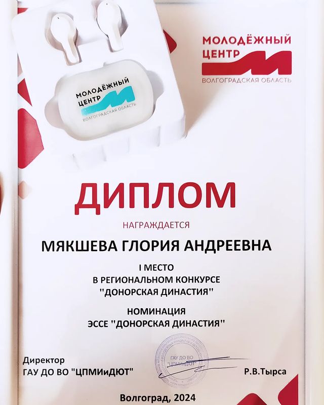 liudmila.miaksheva в LOOKY. . null