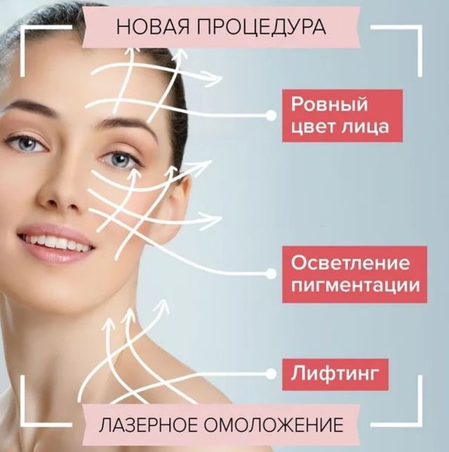 cosmetologmarkelova в LOOKY. . Представляю новую ус...