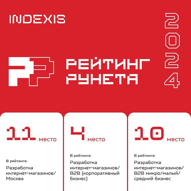 indexis.ru в LOOKY. . 22 мая вышел обновле...