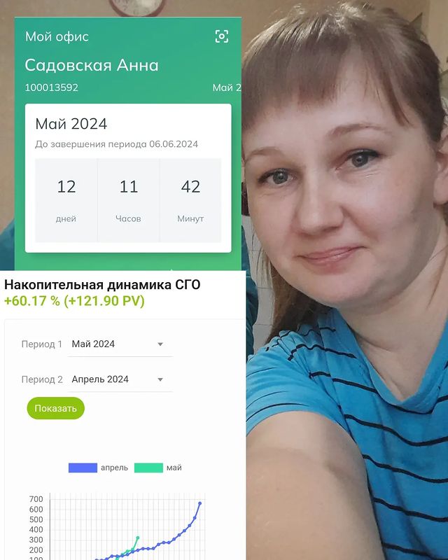 anjuta_ox45 в LOOKY. . Ребята, сейчас со мн...