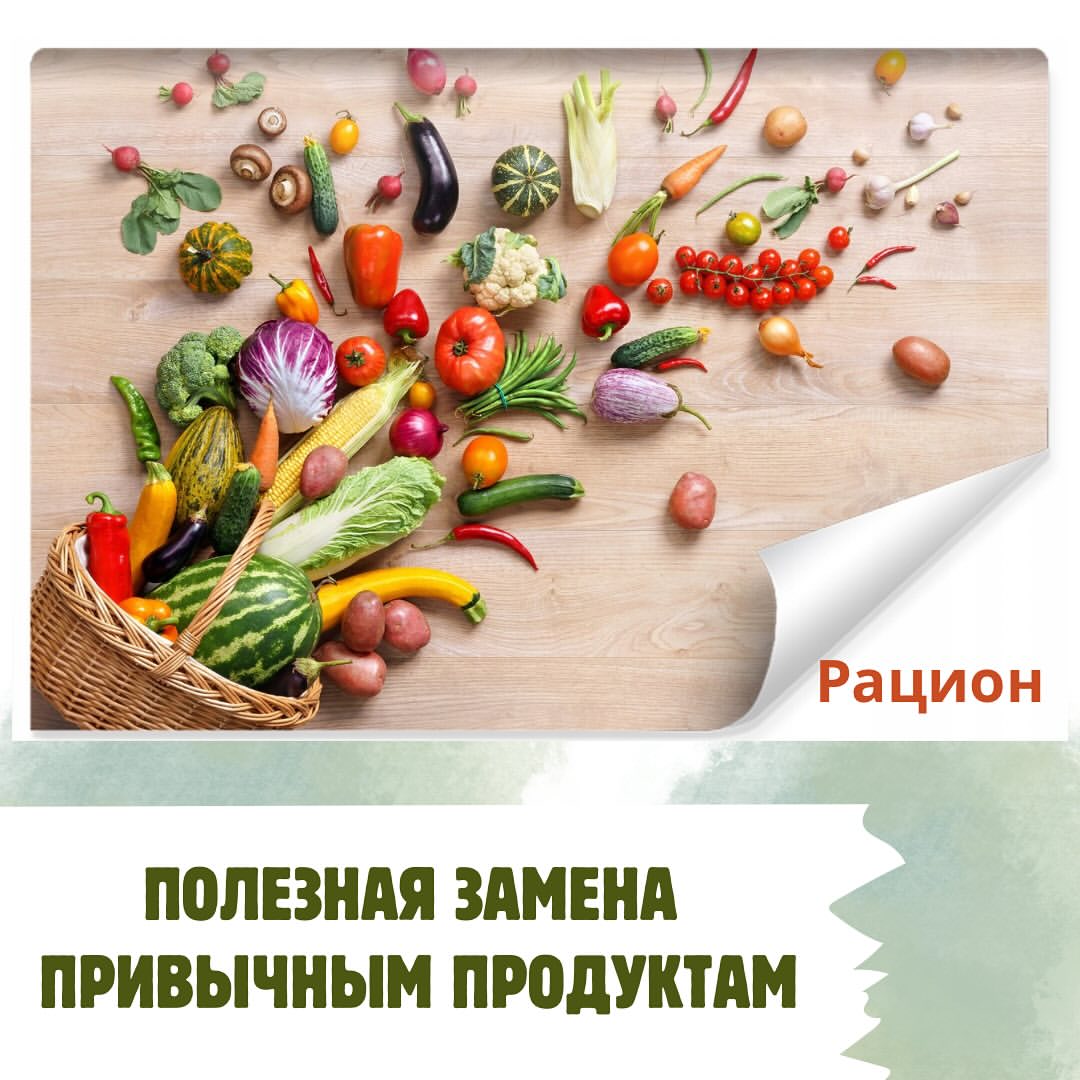 biohaking_innam в LOOKY. #рацион. ПОЛЕЗНАЯ ЗАМЕНА ПРИВ...
