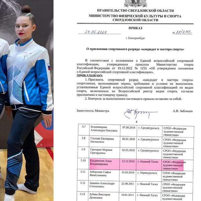 yeldinskikh_t в LOOKY. . Отличное завершение ...