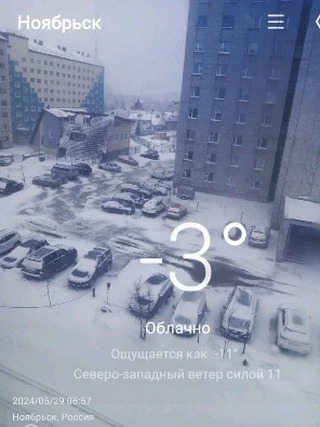sever_v_nas в LOOKY. . null