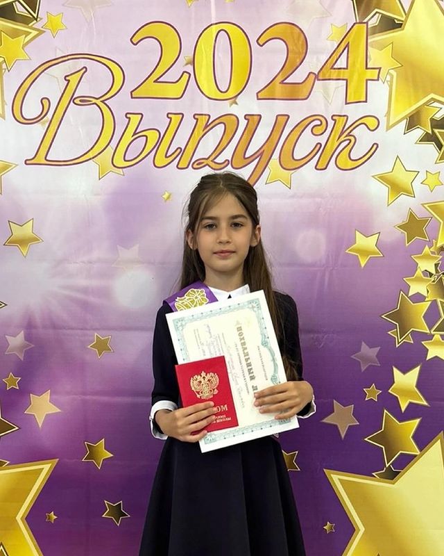 olga_zay111 в LOOKY. . Малышка ❤️‍🔥
