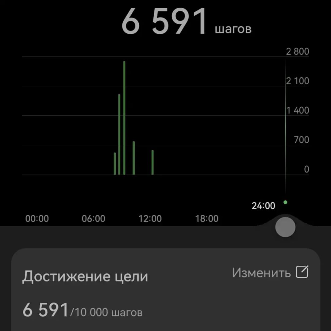 lizzmex20_ in LOOKY. #километры_без_табака_2024_борисов. #километры_без_табак...