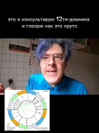 Астрология  Прогнозы  Предназначение в LOOKY. #астрология,#астроюмор,#12домнатальнойкарты,#12дом. #астрология #астроюм...