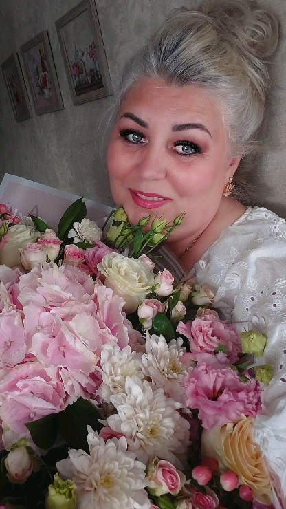 novikovairina2745 в LOOKY. . null