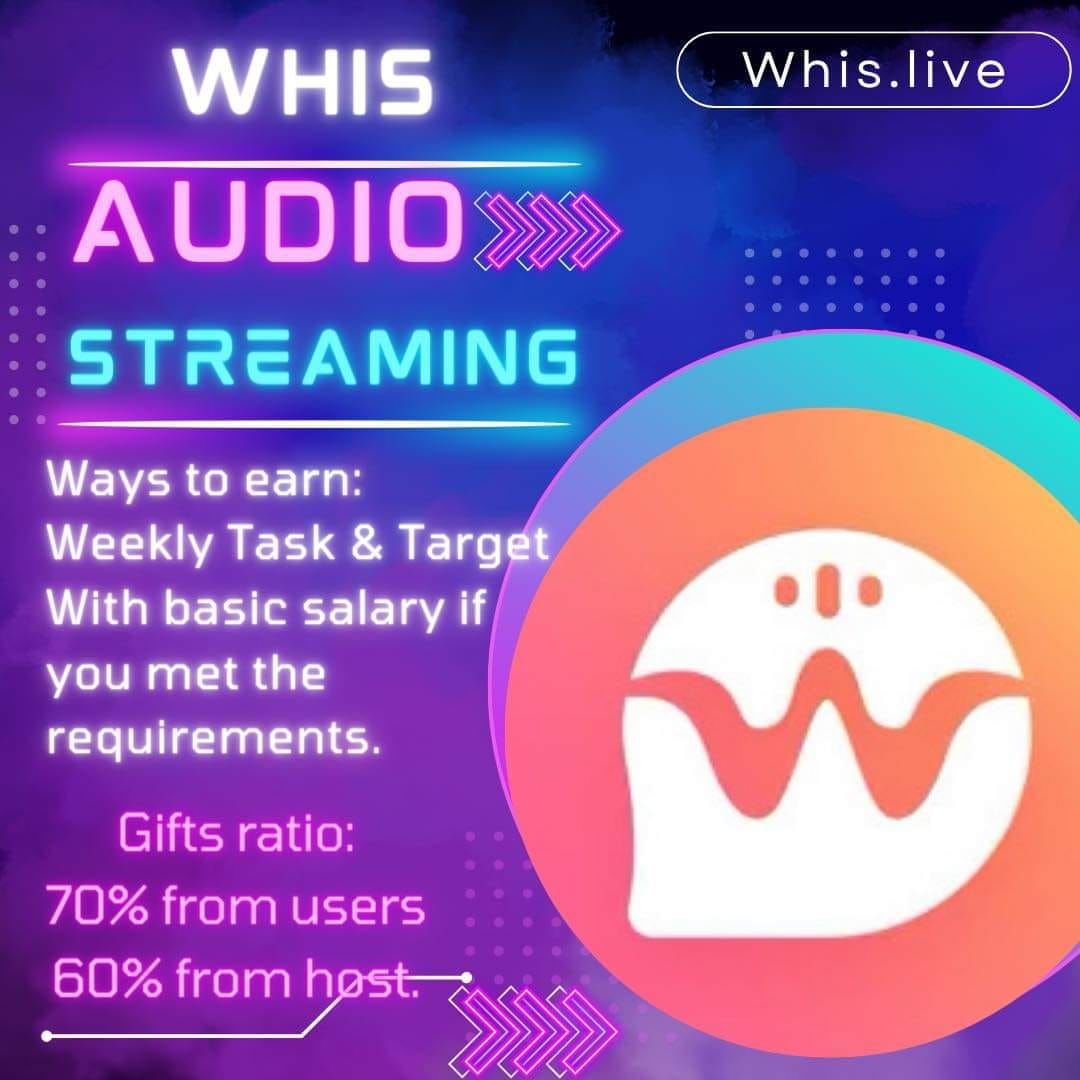 pestidyosa25 в LOOKY — Looking for Host
Audio streaming application

With basic pay