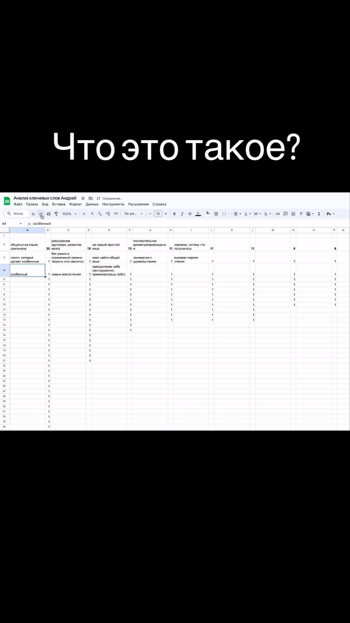 vikavirta_1 в LOOKY. . Сегодня завершила оч...