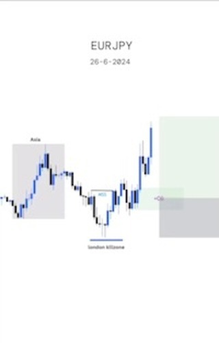 nodir.ch11k в LOOKY. #rek,#trade,#soqqa. Trend 

#rek #trade ...