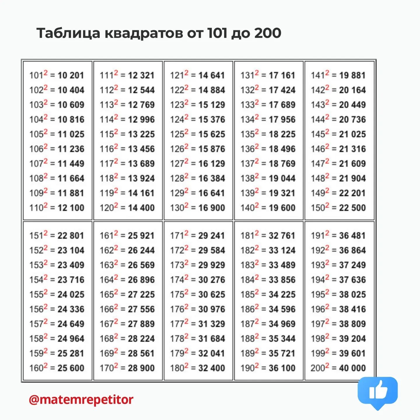 matemrepetitor в LOOKY — фото 2