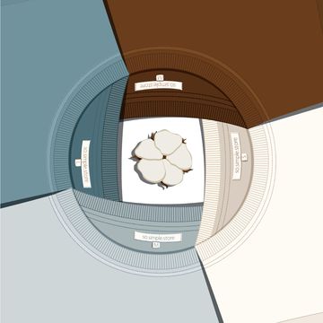 Всем привет 👋🧡💙
Ура! 🥳 Я закончила один из основных курсов профессии в Skillbox — «Коммерческая иллюстрация с 0 до Pro». Результатом стал итоговый проект 🥳🥳🥳. Не верится! 🙈🙈🙈

Впереди меня ждёт очная защита проекта. Немного волнуюсь, но уверена, что справлюсь 💪💪💪.

После защиты я планирую начать совместную подготовку к поиску работы с центром карьеры @Skillbox. Мне осталось пройти ещё два курса — «Рекламная иллюстрация» и «Анимация для иллюстраторов». Так что это ещё не конец обучения, но я уже на финишной прямой 💪💪😌.

Пока готовлюсь к защите, предлагаю вам взглянуть на мой итоговый проект — иллюстративную айдентику для онлайн-магазина женской одежды SO.SIMPLE.STORE.

Ссылку на проект на проект и портфолио вы можете найти в шапке профиля.

ENG
Yuhuu 🥳🥳 I have completed one of the main courses at Skillbox — «Commercial Illustration from 0 to Pro». The result is my final project 🥳🥳🥳. I can’t believe it! 🙈🙈🙈

Next up, I will have an in-person presentation of my project. I am a little nervous, but I am sure I will cope 💪💪💪.

After the presentation, I plan to start joint preparation for job search with the Skillbox career center. I still have two more courses left — «Advertising Illustration» and «Animation for Illustrators». So this is not the end of my studies yet, but I’m already on the home stretch 💪💪😌.

While I prepare for the presentation, let me show you my final project — illustrative identity for the online women’s clothing store SO.SIMPLE.STORE.

You can find the link to the project and the portfolio in my profile header.