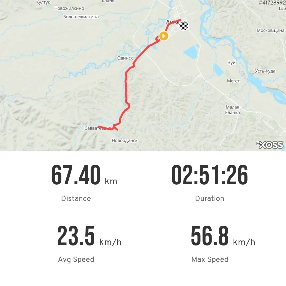 sergei_blednykh в LOOKY. #fix. Не вкипетулю раскати...
