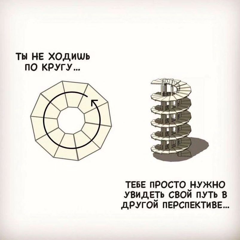 numerologist108 в LOOKY. . 💭 Цена обиды 👀💔🥀...