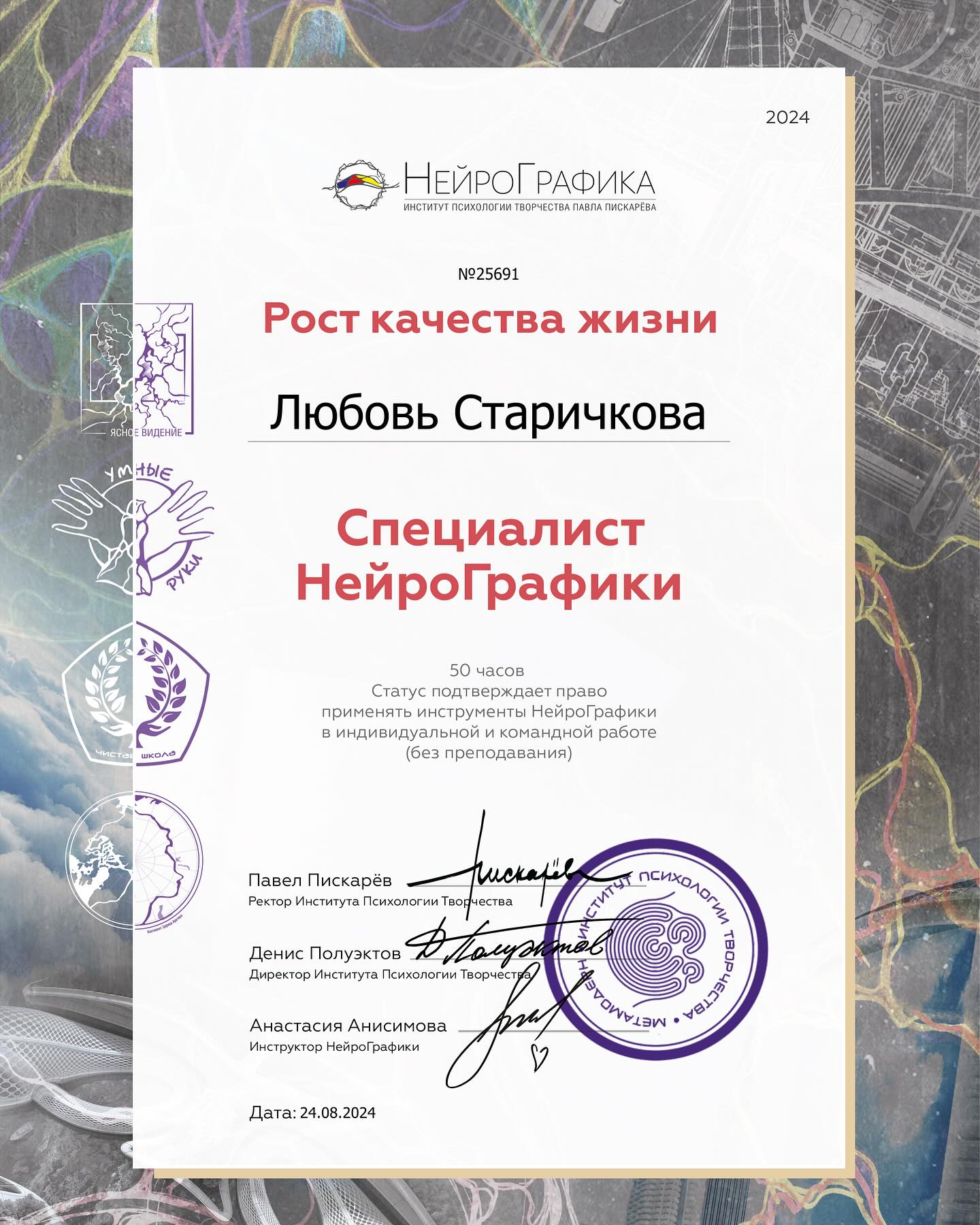 lyubov_starichkova в LOOKY. . Новый level✌️