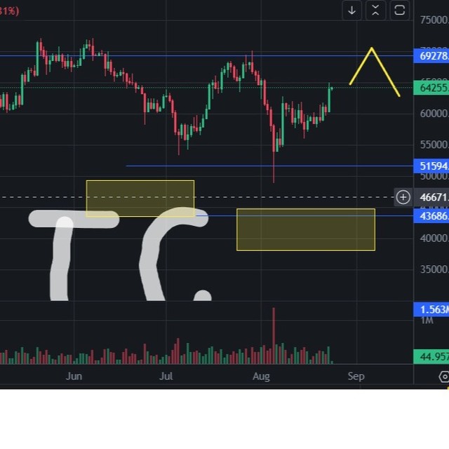 bitcoin__crypto_trading_inwest в LOOKY — фото 2