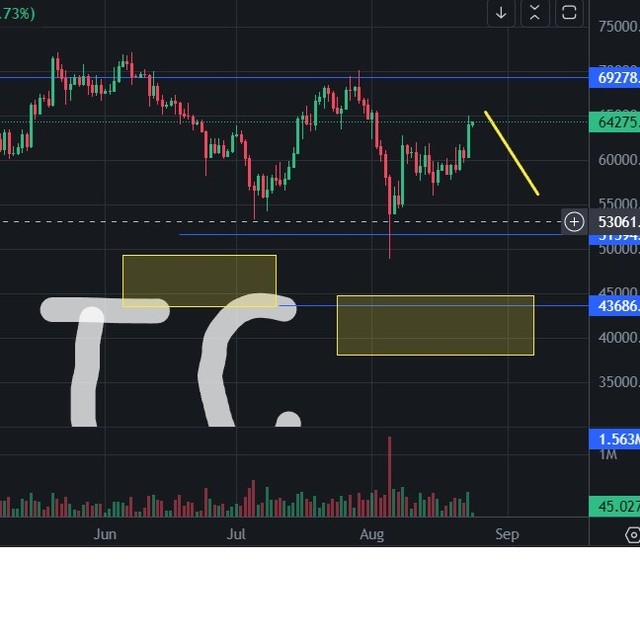 bitcoin__crypto_trading_inwest в LOOKY — фото 3