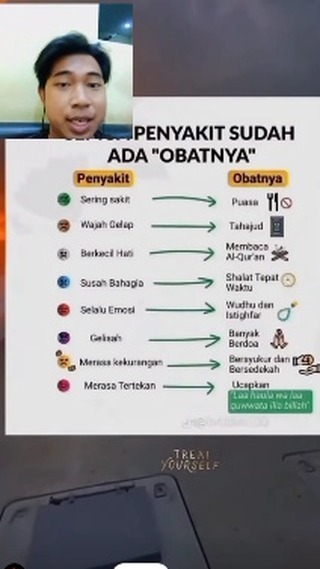 adiadsa в LOOKY. #reaction. Semua penyakit ada o...