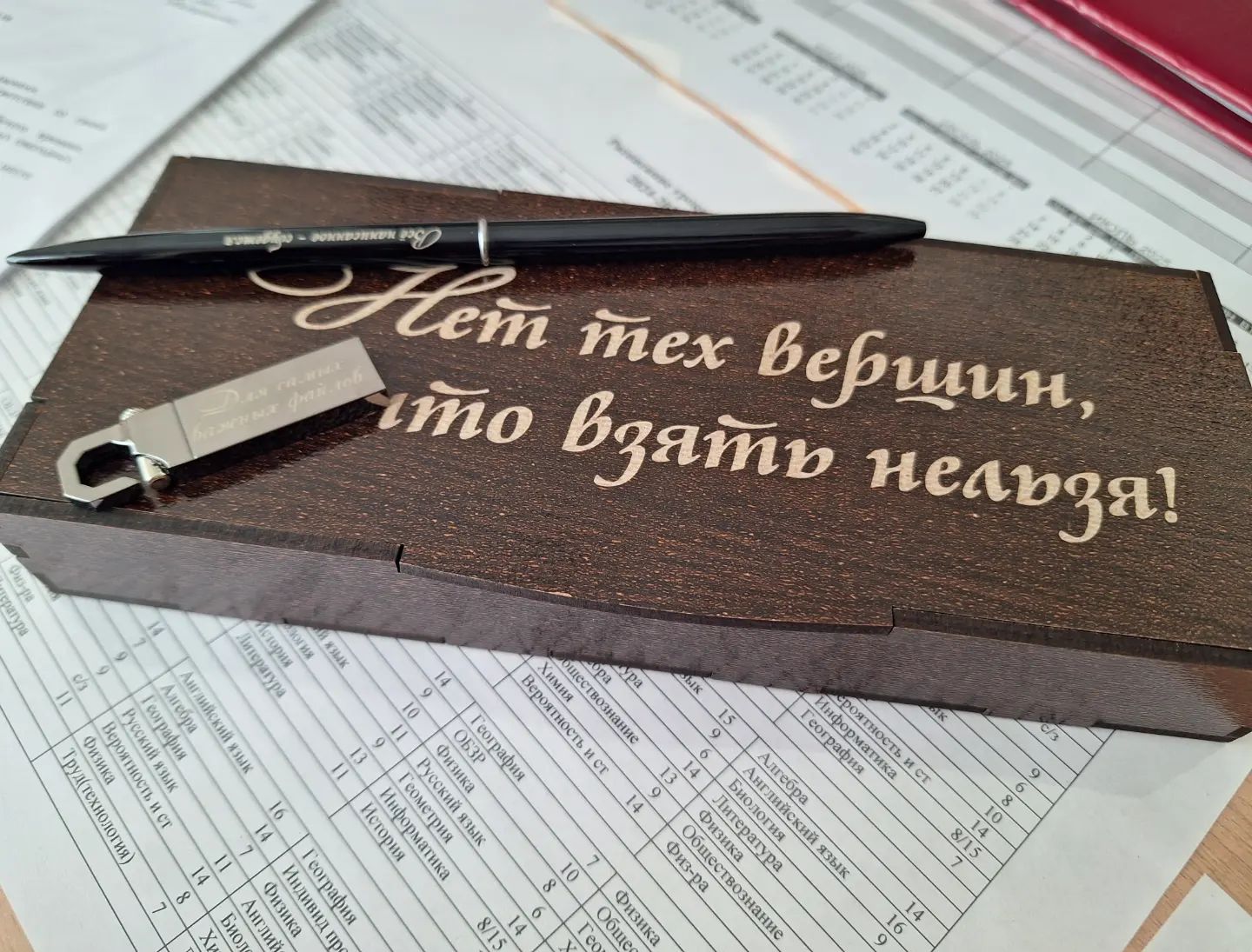 _teacher_lara_ в LOOKY. . В путь!!!Старт дан!!...