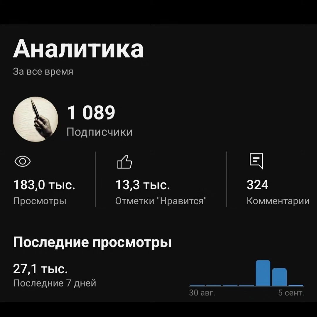 1arturon в LOOKY. #москва,#санктпетербург,#реклама,#сотрудничество,#бизнес,#блогер,#продвижение. 🎧Сильные голоса🎧

...