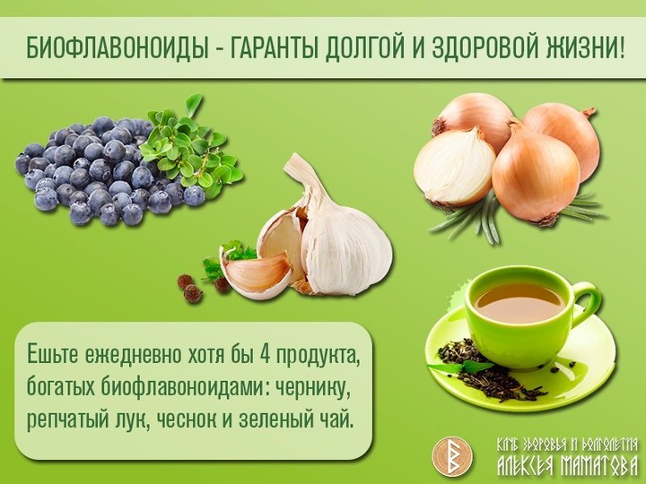 Алхимия Здоровья эко зож в LOOKY. . Биофлавоноиды - гара...