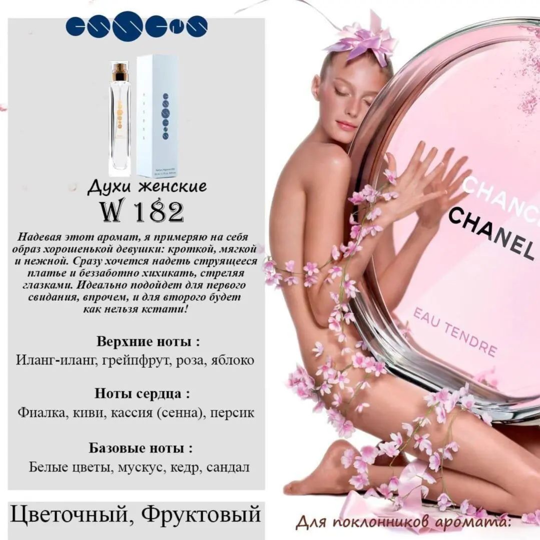 kristina.top1997 in LOOKY. . "История создания ар...