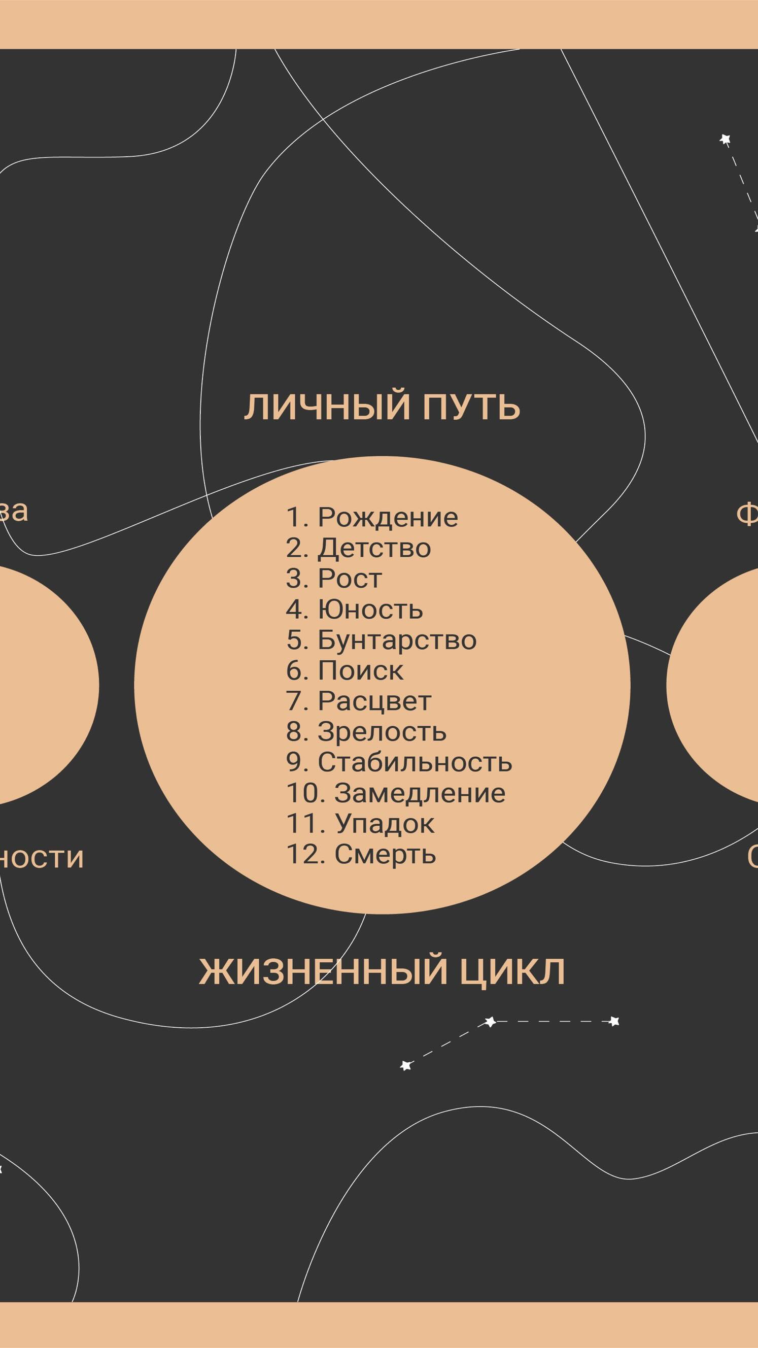 lubasska в LOOKY. #игра,#психологическаяигра,#мак,#психолог,#психология,#. Психологическая игра...