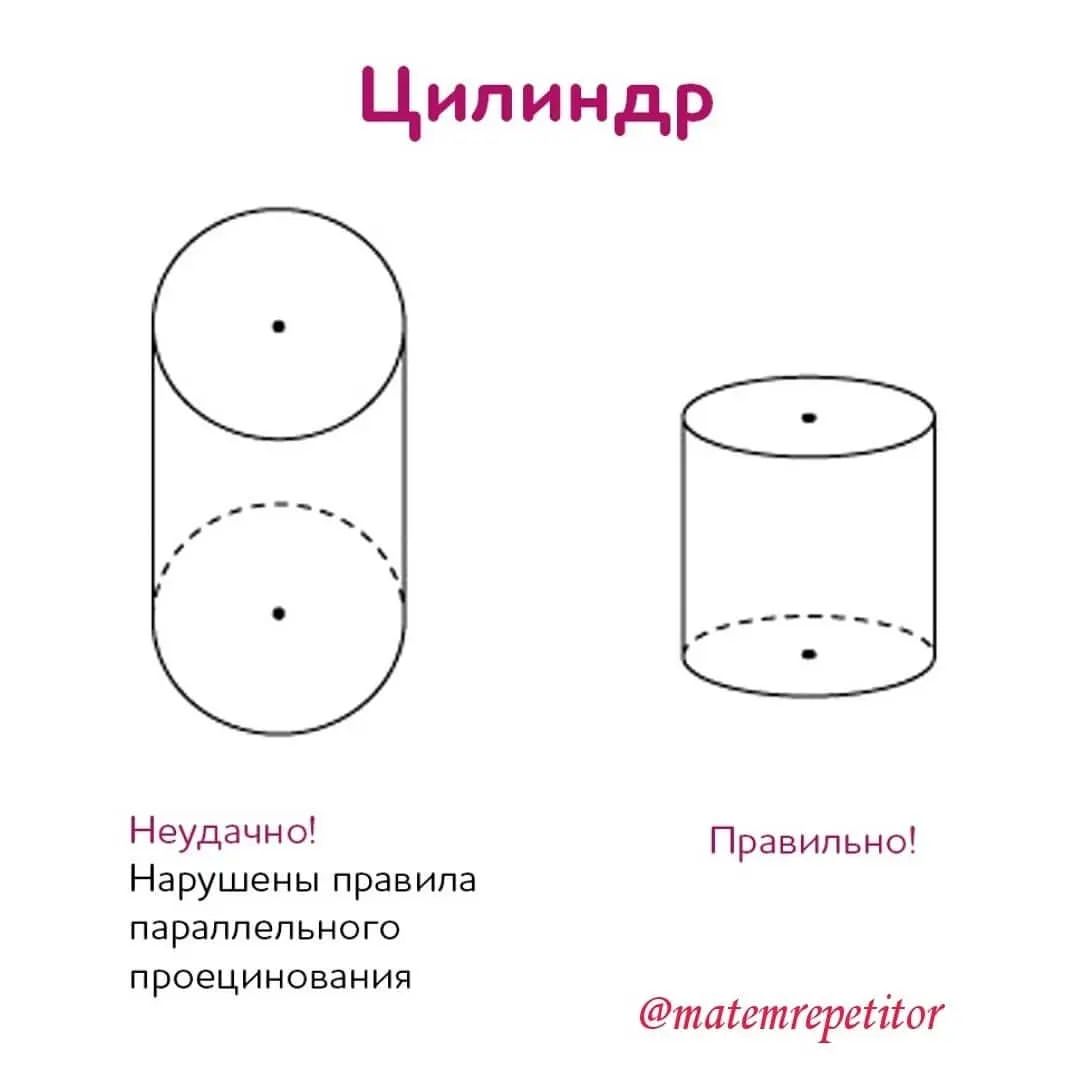 matemrepetitor в LOOKY — фото 5