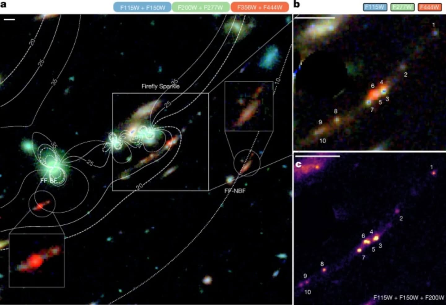 astrolesson в LOOKY. . Взгляните на аналога...