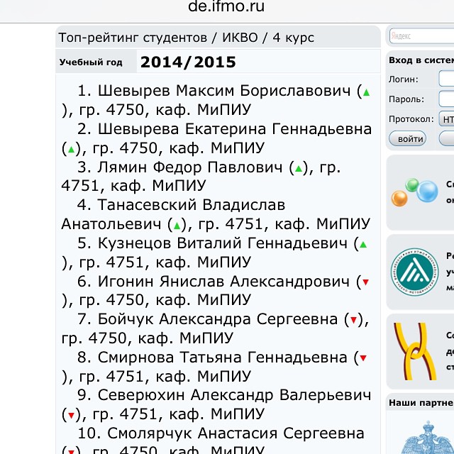 sheffkatrin в LOOKY — Я была бы не я, если бы это не зафиксировала 😂 #топ#студент