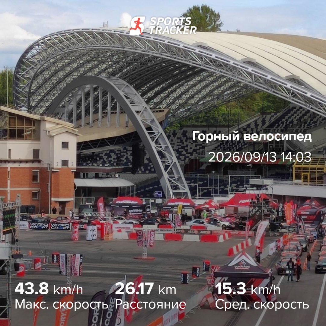  в LOOKY — публикация