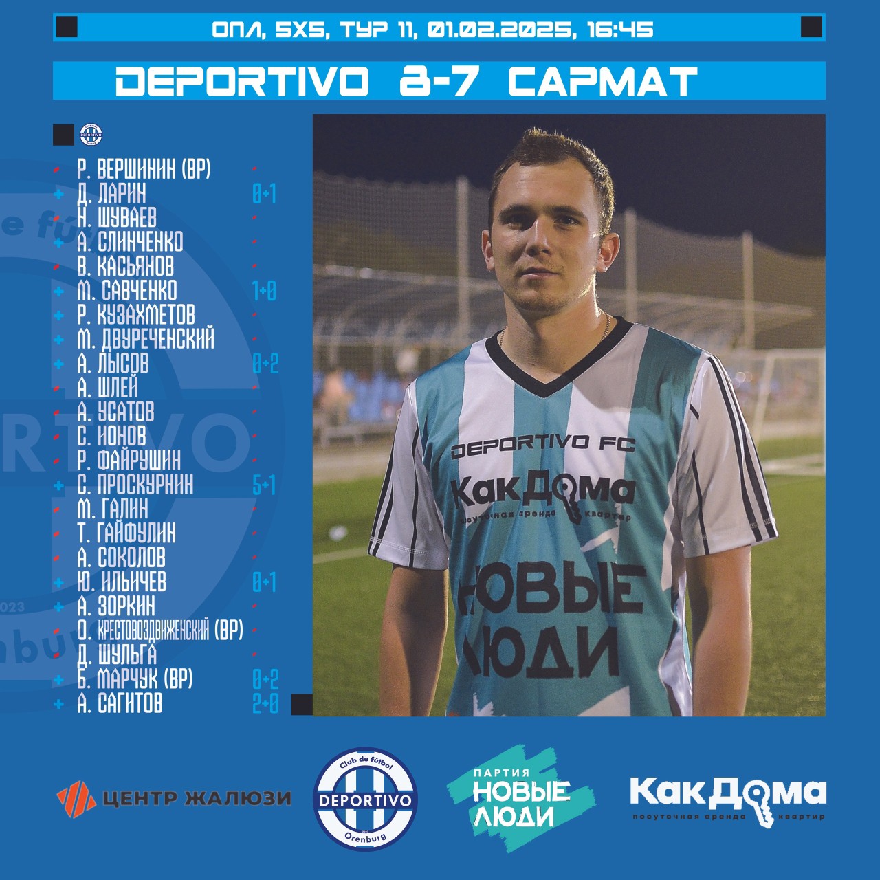 deportivo_fc_orenburg в LOOKY — 🏆 ОПЛ, 5х5, ГРУППА 3, ТУР 11 
🆚 #DepotivoСармат 8 - 7
📅 0