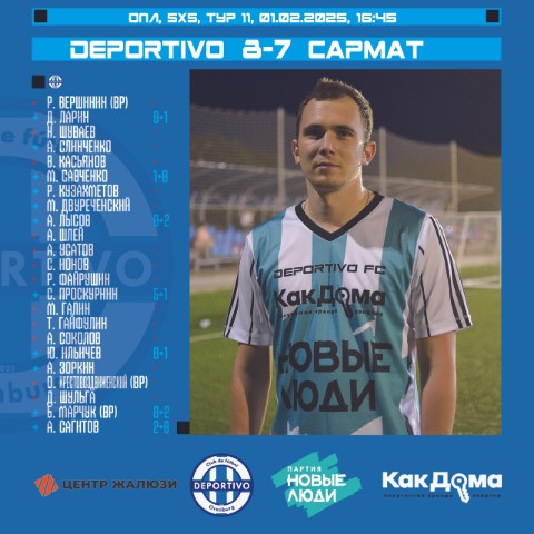 deportivo_fc_orenburg в LOOKY. #DepotivoСармат,#ЗаДепор,#deportivo_fc,#deportivo_fc_orenburg,#ЗаДепор,#WeAreDeportivo,#новыелюди,#новыелюдиоренбург,#людиважнее,#ассоциациямудрыхродителей. 🏆 ОПЛ, 5х5, ГРУППА ...
