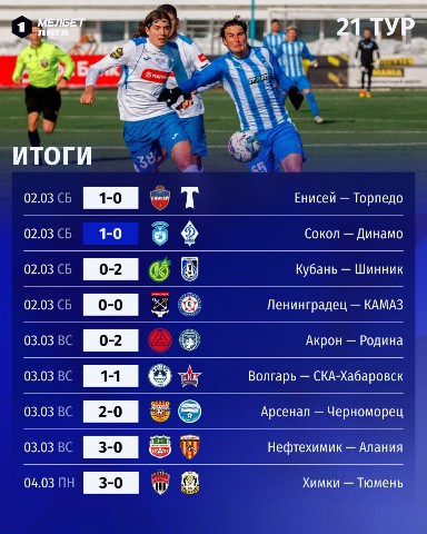 dinamo_mah в LOOKY. . 
