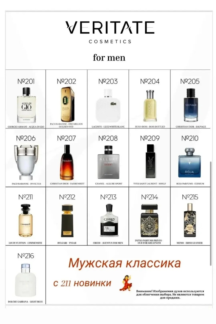 Готовимся к 23 февраля .
 Принимаю заказы на парфюм 
Объем 50 мл 
Цена -2800
