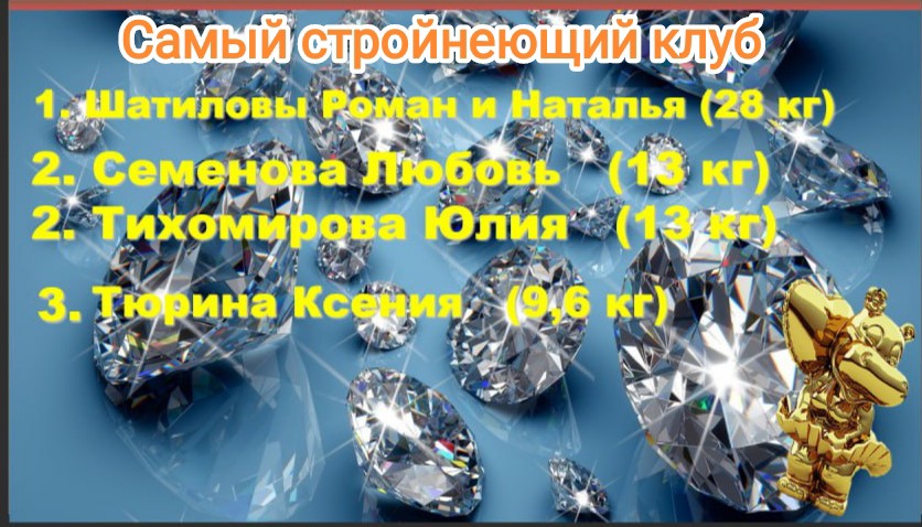 r.shatilov in LOOKY. . Уже 4 марта, начало ...