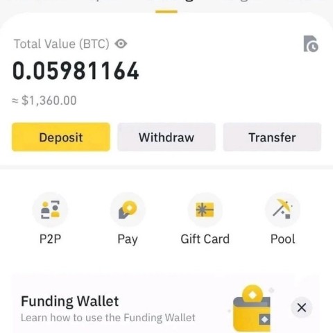 4bgfundsco в LOOKY. . Regards 4bg funds co...