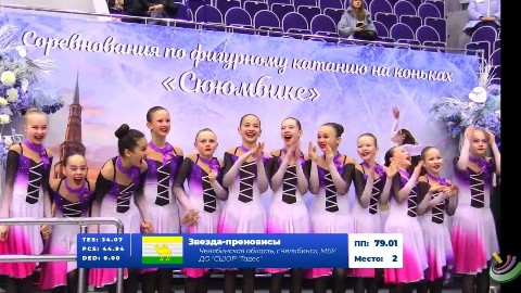 andreiemeljyanov в LOOKY. . Челябинская команда ...