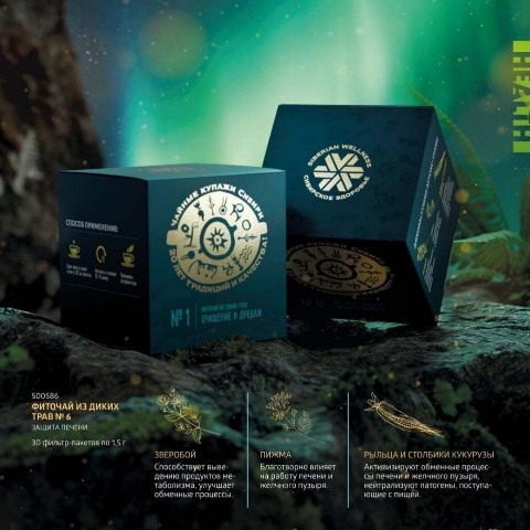 sw_shop_moscow в LOOKY. . Обновленный дизайн н...