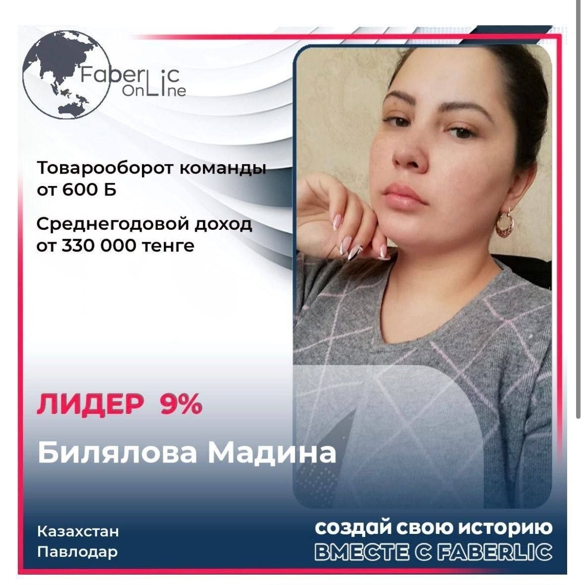 ГАЛИНА  КОЛЧАНОВА в LOOKY — фото 2