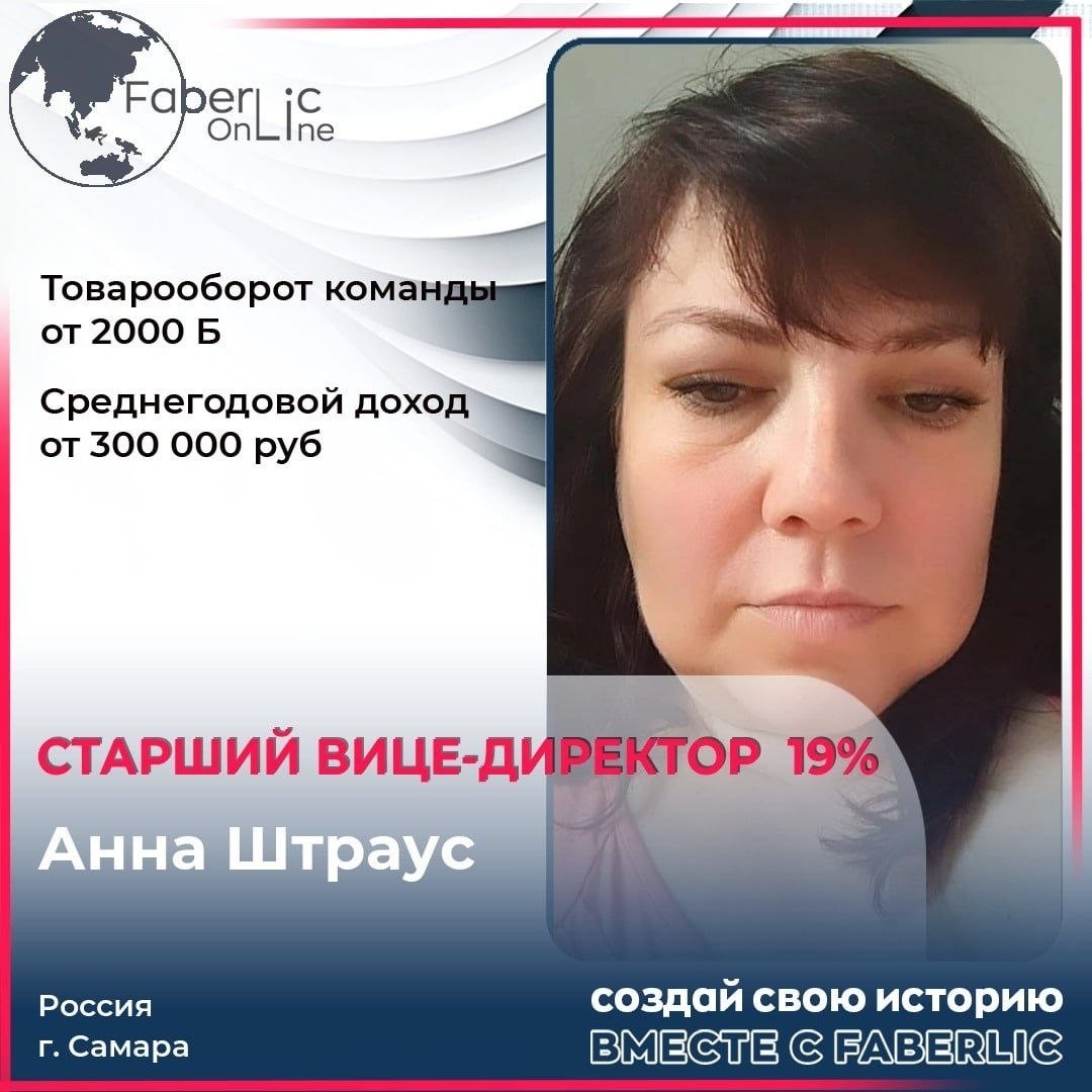 ГАЛИНА  КОЛЧАНОВА в LOOKY — фото 3