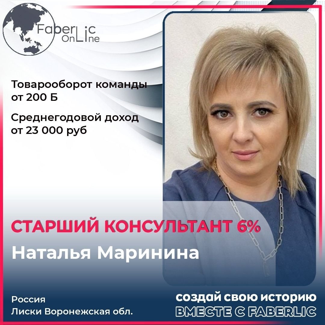 ГАЛИНА  КОЛЧАНОВА в LOOKY — фото 5