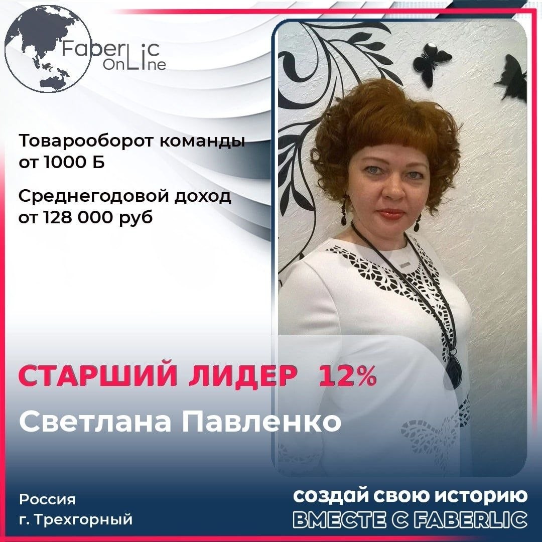 ГАЛИНА  КОЛЧАНОВА в LOOKY — фото 1