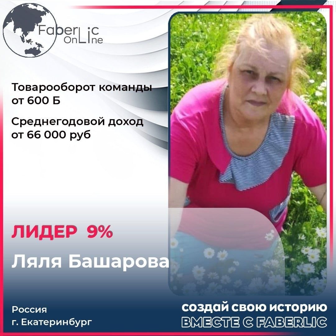 ГАЛИНА  КОЛЧАНОВА в LOOKY — фото 4