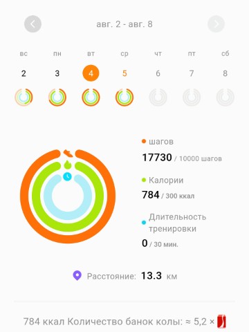 IvanDyvan в LOOKY. #спорт,#бег. Сегодня очень насыще...