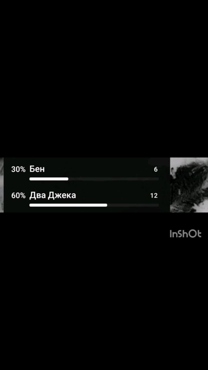 Шелли в LOOKY — публикация