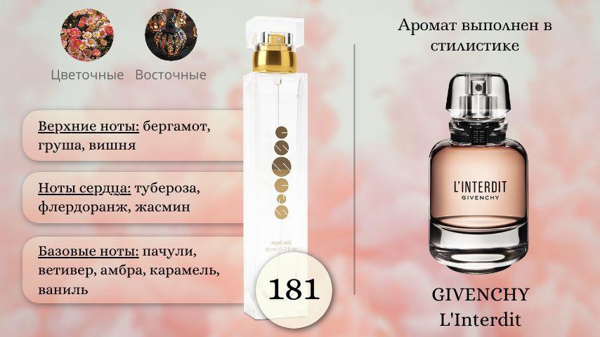 Альбина в LOOKY — Доброе утро 😉 
Ароматы от #Essens
Отправляю по всей России

