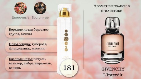 Альбина в LOOKY. #Essens,#духи. Доброе утро 😉 
Аром...
