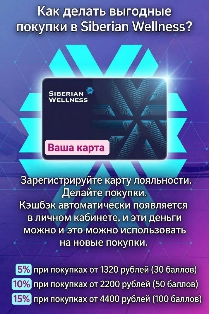 Елена в LOOKY — публикация